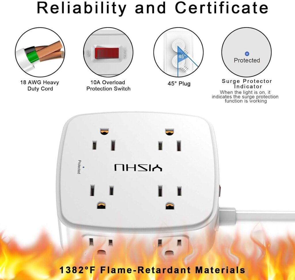 A close-up view of the ETL certification logo and fire-resistant casing on a white 8-outlet power strip.
