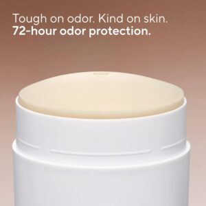 Naturally Derived Ingredients